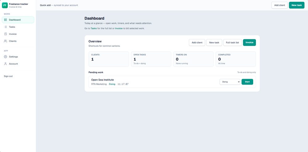 Invoice Tracker dashboard showing open tasks, timers, and pending work