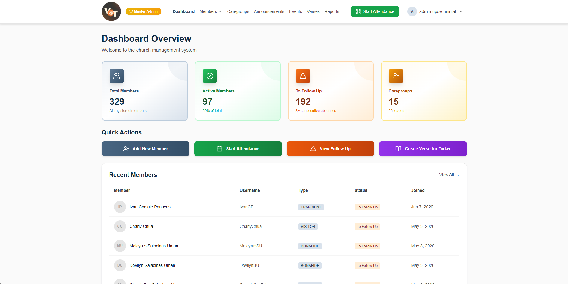 UPC VOT Mintal church management dashboard showing membership and attendance overview